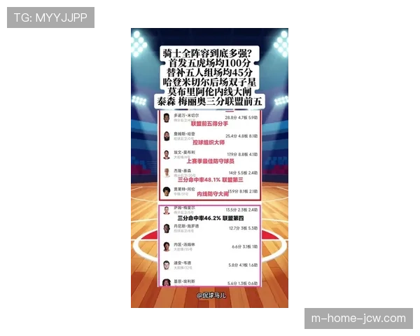 骑士米切尔轮休保存实力 季后赛前夕甜蜜赛程磨合阵容